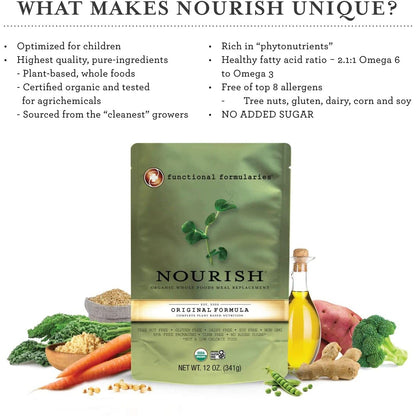 Nourish Meal Replacement - Case of 24