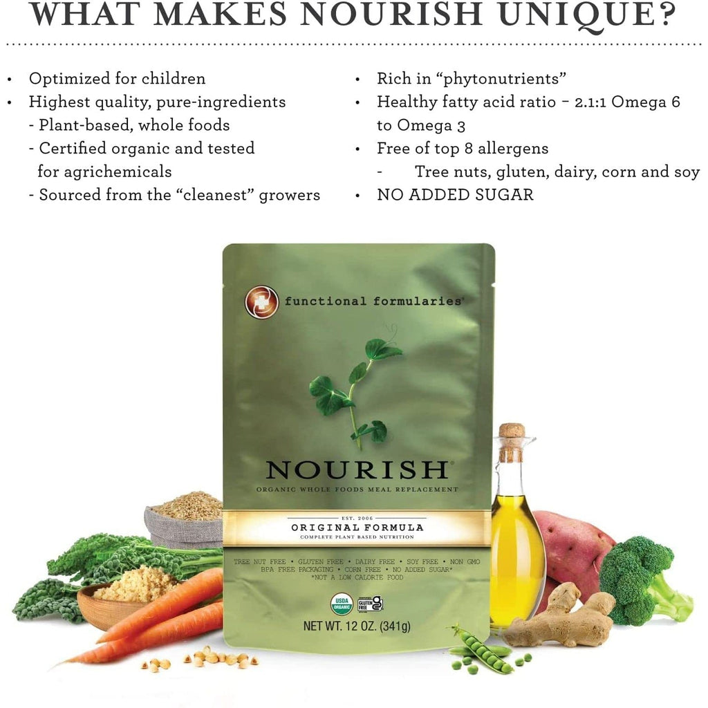 Nourish Meal Replacement - Case of 24